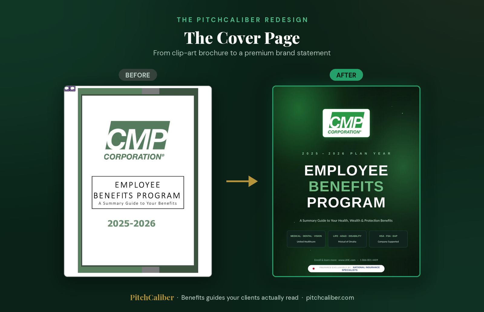 Open enrollment cover transformation preview