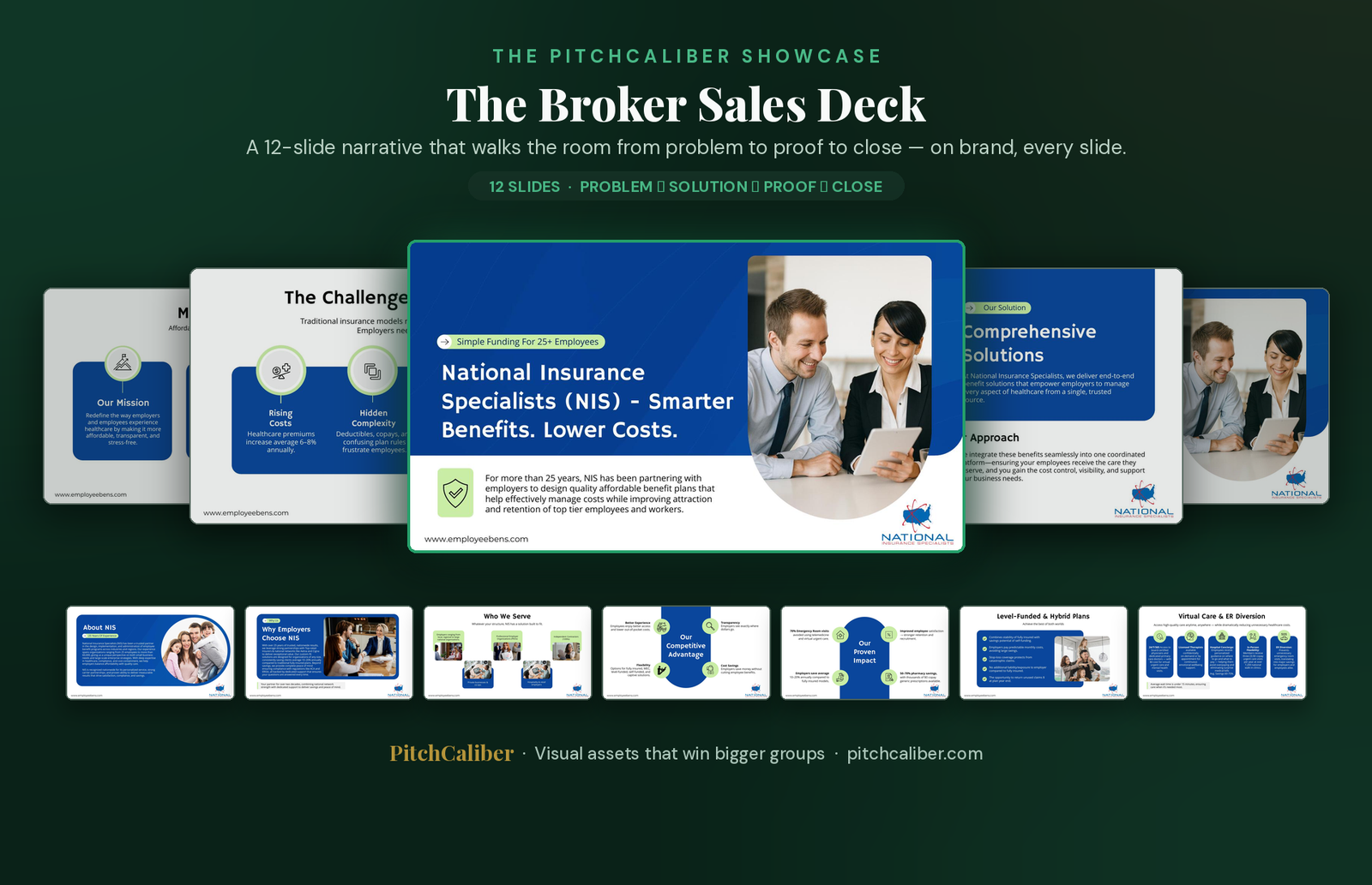 Broker sales deck presentation showcase
